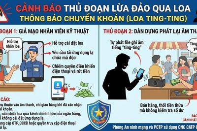 Cảnh giác thủ đoạn lừa đảo chiếm đoạt tài sản qua 'loa chuyển khoản'