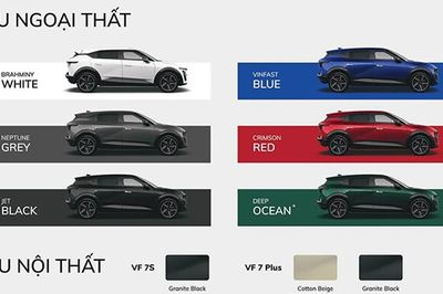Đánh giá chi tiết xe điện VinFast VF 7 bản Eco và Plus: Thiết kế phá cách và bứt phá vận hành