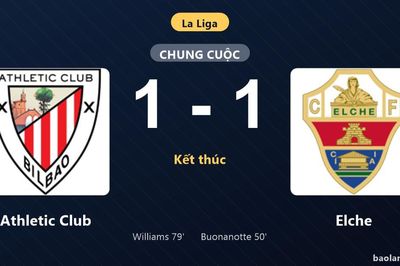 Thống kê trận đấu Athletic Club 1-1 Elche: Hai đội chia điểm