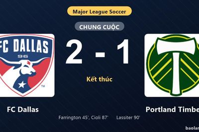 Thống kê trận đấu FC Dallas 2-1 Portland Timbers: Joaquín Valiente Cioli tỏa sáng, FC Dallas giành trọn 3 điểm
