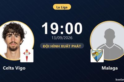TRỰC TIẾPTrực tiếp Celta Vigo vs Malaga: Malaga chủ động kiểm soát bóng, chưa có bàn thắng