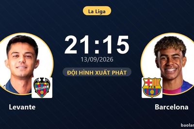 TRỰC TIẾPTrực tiếp Levante vs Barcelona: Đội hình xuất phát