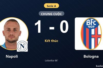 Hạ Bologna nhờ bàn thắng của Lobotka, Napoli vươn lên trong khi đối thủ lận đận ở nhóm cuối