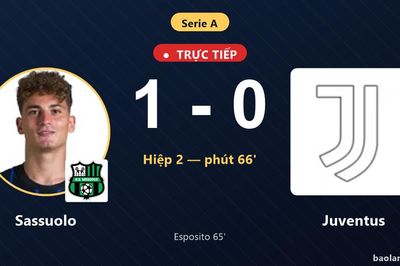 TRỰC TIẾPTrực tiếp Sassuolo vs Juventus: Sassuolo mở tỷ số