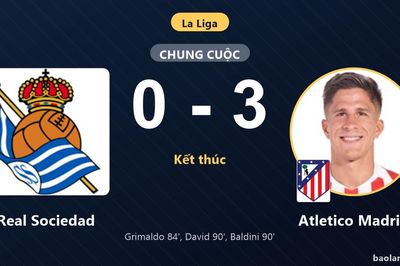 Thua trắng Atletico Madrid tại Anoeta, Real Sociedad tụt xuống thứ 11 La Liga