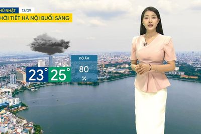 Dự báo thời tiết sáng | 13/09/2026