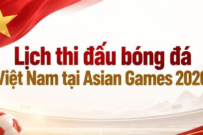 [Infographic] Lịch thi đấu bóng đá Việt Nam tại Asian Games 2026