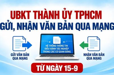 Ủy ban Kiểm tra Thành ủy TPHCM gửi, nhận văn bản qua mạng