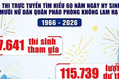 Nữ sinh lớp 9 nhất tuần đầu thi tìm hiểu 10 nữ dân quân pháo phòng không Lam Hạ