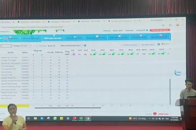 Hà Nội yêu cầu rõ việc, rõ người trong tổ chức bữa ăn bán trú