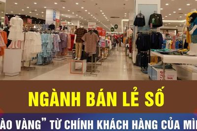 Mỏ vàng cho ngành bán lẻ hiện đại