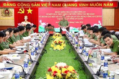 Đoàn kiểm tra của Bộ Công an làm việc tại Công an tỉnh An Giang