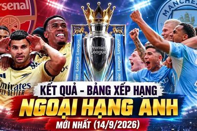Kết quả, BXH Ngoại hạng Anh mới nhất: Arsenal đầu bảng, Man City thắng derby
