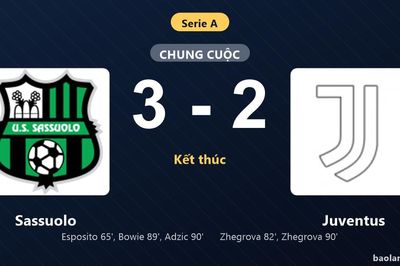 Thống kê trận đấu Sassuolo 3-2 Juventus: V. Adzic tỏa sáng, Sassuolo giành trọn 3 điểm