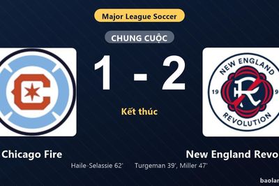 Thống kê trận đấu Chicago Fire 1-2 New England Revolution: Peyton Miller tỏa sáng, New England Revolution giành trọn 3 điểm