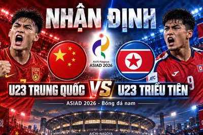 Nhận định bóng đá U23 Trung Quốc vs U23 Triều Tiên: Chuỗi sạch lưới gặp 'bức tường' thể lực