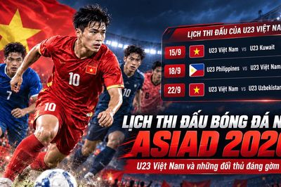 Lịch thi đấu bóng đá nam ASIAD 2026: U23 Việt Nam mở màn gặp Kuwait, đại chiến Uzbekistan