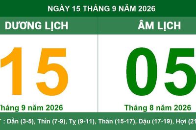 Thông tin Âm Dương lịch ngày 15/09/2026: Chi tiết giờ hoàng đạo và tuổi xung khắc cần lưu ý