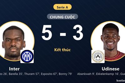 Ngược dòng hạ kịch tính Udinese, Inter chen chân vào tốp 4 Serie A