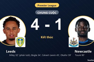 Đè bẹp Newcastle 4-1, Leeds áp sát đối thủ trên bảng xếp hạng Premier League