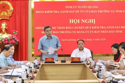 Thông qua Dự thảo báo cáo kết quả kiểm tra, giám sát (đợt 3) đối với Ban Thường vụ Đảng ủy UBND tỉnh