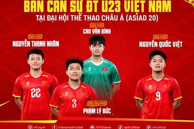 U23 Việt Nam bầu Ban cán sự trước trận ra quân ASIAD 2026