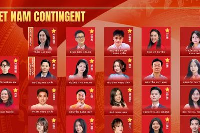 22 thanh niên Việt tham dự Tàu Thanh niên Đông Nam Á