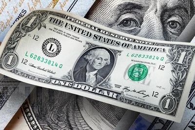 Tỷ giá USD hôm nay (15-9): Đồng USD tăng lên mức cao nhất trong hai tuần