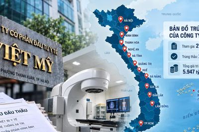 Bản đồ trúng thầu trải khắp các tỉnh, thành của Công ty Việt Mỹ
