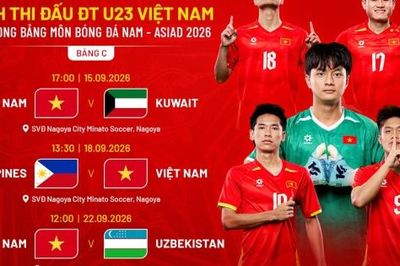 Lịch thi đấu U23 Việt Nam tại ASIAD 2026 mới nhất