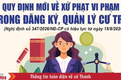 Quy định mới về xử phạt vi phạm trong đăng ký, quản lý cư trú