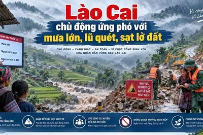 Lào Cai chủ động ứng phó với mưa lớn, lũ quét, sạt lở đất