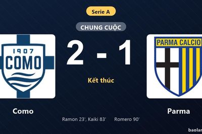 Thống kê trận đấu Como 2-1 Parma: Kaiki tỏa sáng, Como giành trọn 3 điểm