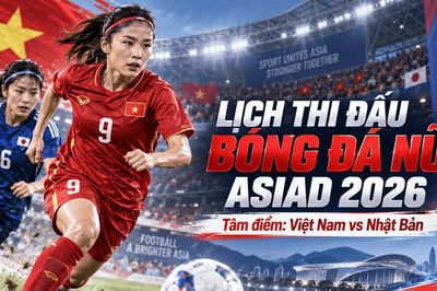 Lịch thi đấu bóng đá nữ ASIAD 2026 mới nhất: Việt Nam đại chiến Nhật Bản