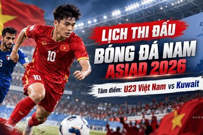 Lịch thi đấu bóng đá nam ASIAD 2026 hôm nay 15/9: U23 Việt Nam ra quân, Hàn Quốc xuất trận
