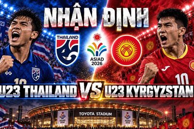 Nhận định U23 Thái Lan vs U23 Kyrgyzstan: Bài kiểm tra cho tham vọng Đông Nam Á