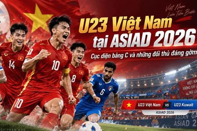Bảng xếp hạng U23 Việt Nam ASIAD 2026 mới nhất: 1 điểm sau trận hòa Kuwait