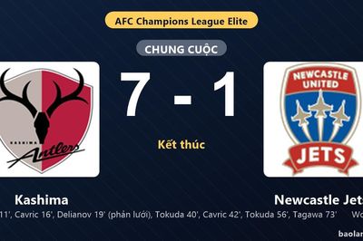 Thống kê trận đấu Kashima 7-1 Newcastle Jets: Kashima thắng đậm thuyết phục