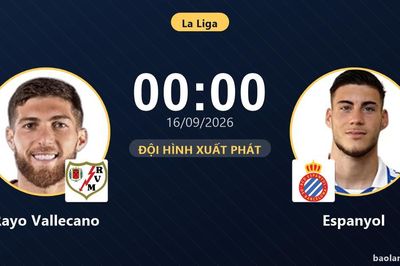 TRỰC TIẾPTrực tiếp Rayo Vallecano vs Espanyol: Đội hình xuất phát