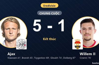 Vùi dập Willem II 5-1, Ajax vào top 5 còn đối thủ chôn chân ở nhóm cuối