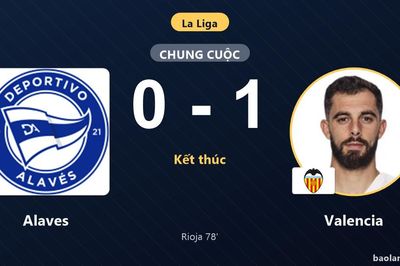 Hạ Alaves 0-1, Valencia ngắt mạch khủng hoảng trong khi chủ nhà lỡ bước