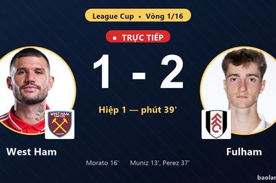 TRỰC TIẾPTrực tiếp West Ham vs Fulham: Fulham vượt lên dẫn trước