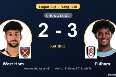 Rượt đuổi nghẹt thở, Fulham loại West Ham để tiến vào vòng 1/8 League Cup