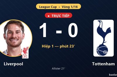 TRỰC TIẾPTrực tiếp Liverpool vs Tottenham: Hết hiệp 1, Liverpool dẫn 1-0
