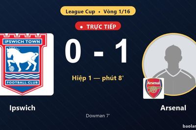 TRỰC TIẾPTrực tiếp Ipswich vs Arsenal: Arsenal mở tỷ số