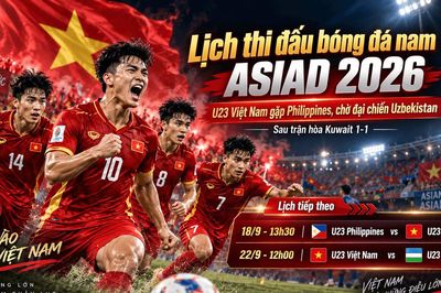 Lịch thi đấu bóng đá nam ASIAD 2026 mới nhất: U23 Việt Nam gặp Philippines sau trận hòa Kuwait