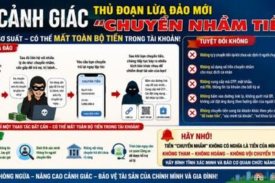 Cảnh giác bẫy lừa đảo từ khoản tiền 'chuyển nhầm'