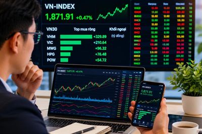 VN-Index trước phép thử Fed và nghịch lý dòng vốn tuần nâng hạng