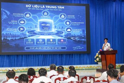 Phát triển và khai thác dữ liệu số gắn với khởi nghiệp đổi mới sáng tạo