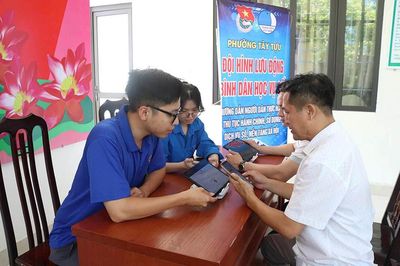 Đưa Nghị quyết Đại hội XIV của Đảng vào cuộc sống Sức trẻ trong dòng chảy công nghệ